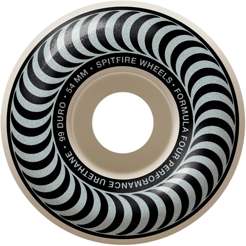 Spitfire Formula Four 101a Classic 54mm Wheels