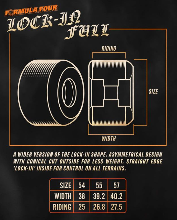 Spitfire F4 99a Lock In Full Wheel Set 54mm