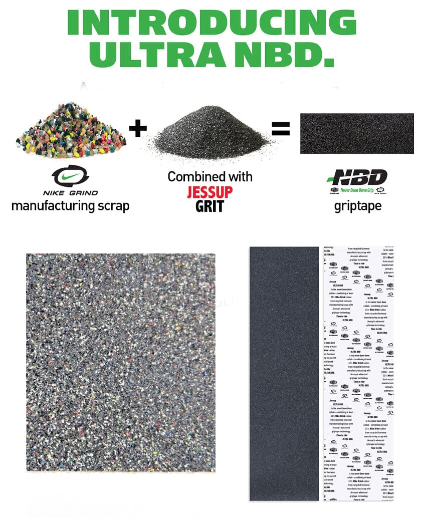 Jessup Ultra NBD Nike Grind Griptape