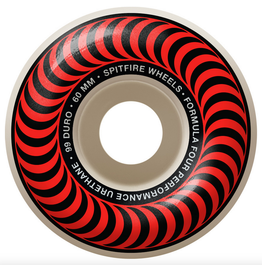 Spitfire Classic 60mm Wheels